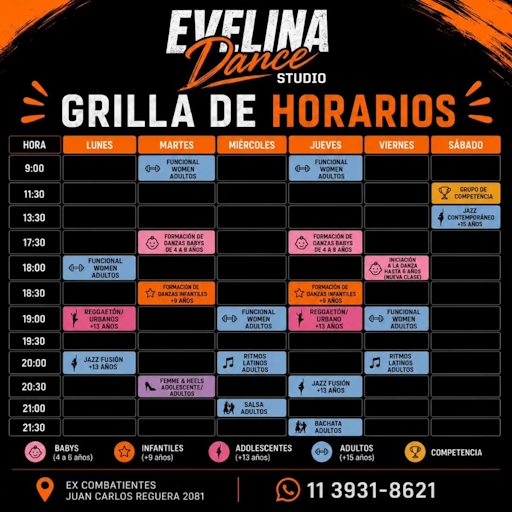 Funcional Women Adultos — Martes