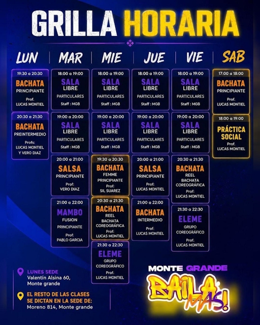 Práctica Social